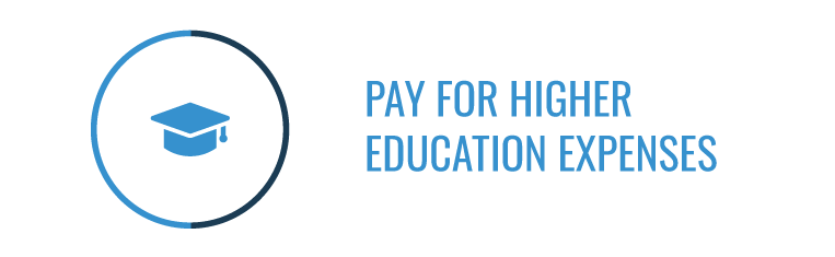 pay for higher education expenses