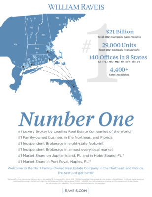 #1 Family-owned Real Estate Company in the Northeast and Florida